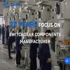 chyf.com