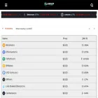 claimvip.com