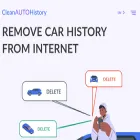 cleanautohistory.com