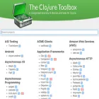 clojure-toolbox.com