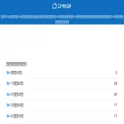 cm-review.com