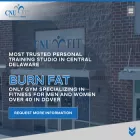 cnufit.com