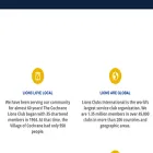 cochranelionsclub.com