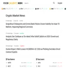 coinalertnews.com