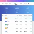 coincap.io