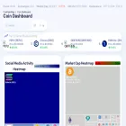 coinheatmap.com