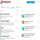 community.emergingthreats.net