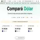 comparadolar.ar