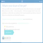 compareyourincome.org