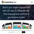 competitionlabs.com