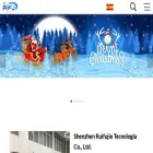 compressor-manufacturer.com