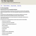 conaltascapacidades.com