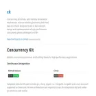 concurrencykit.org