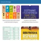 consumaremeglio.it