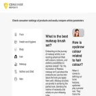 consumer-reports.ie
