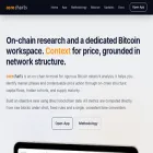 corecharts.com