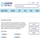 countermetrics.org