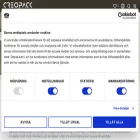 creopack.se