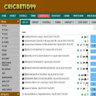 cricbet99.ai
