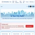 crimebycity.com