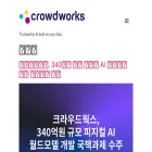 crowdworks.blog