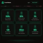 crucialmarkets.com