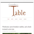 crumbsonthetable.co.uk