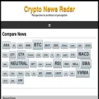 cryptonewsradar.com