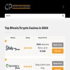 cryptoplaygrounds.com