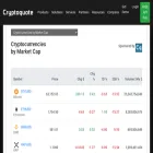 cryptoquote.io