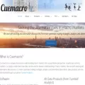 cuemacro.com