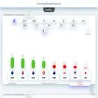 currencystrengthzone.com