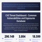 cve.akaoma.com