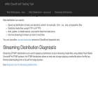 d7uri8nf7uskq.cloudfront.net