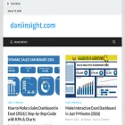 daniinsight.com