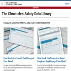 data.chronicle.com
