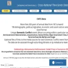 databanksinternational.com