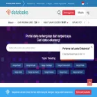 databoks.id