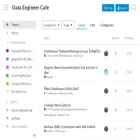 dataengineercafe.io
