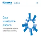 dataviz.unhcr.org