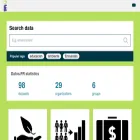 datos.estadisticas.pr