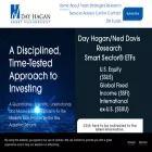 dayhagan.com