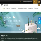 dencodent.com
