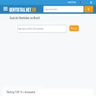 dentistas.net.br