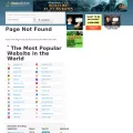 developers.google.com.clearwebstats.com