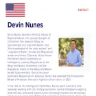 devinnunes.com