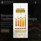 dewanekonomi.go.id