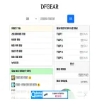 dfgear.xyz