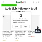 diabetoline.com