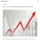 dianhualife.com